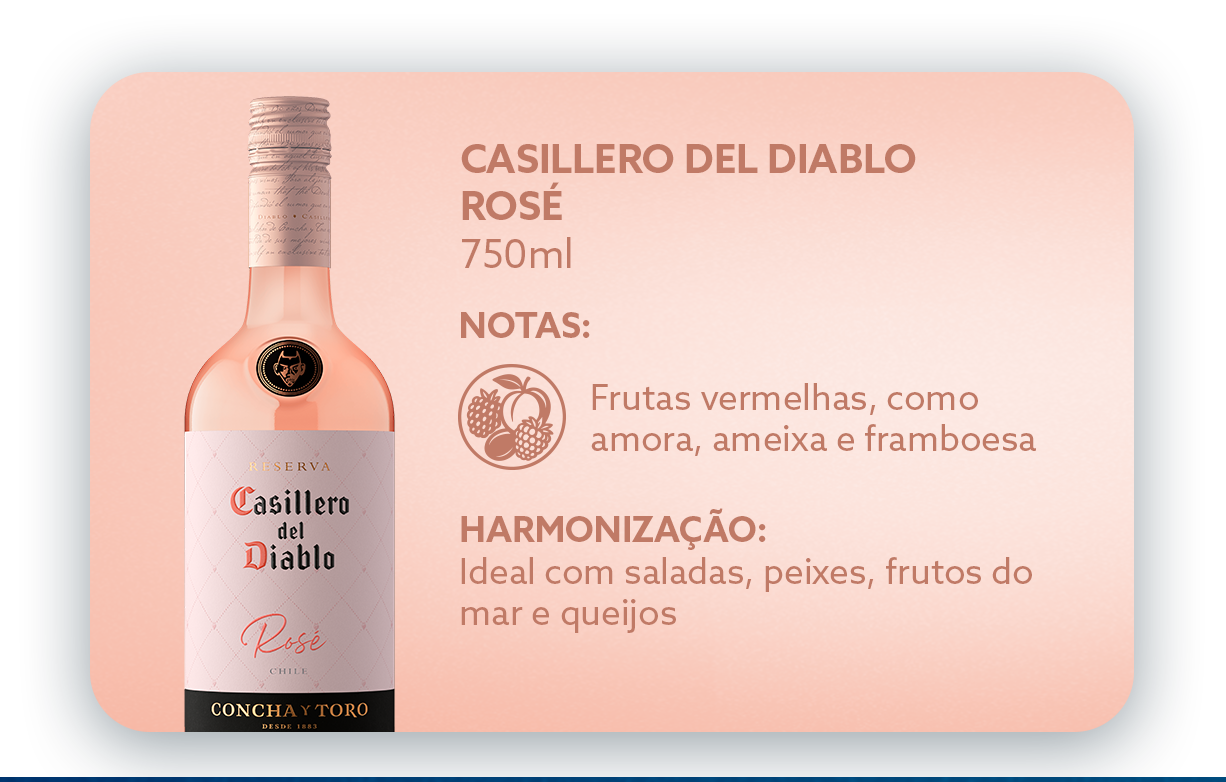 Produto 4
